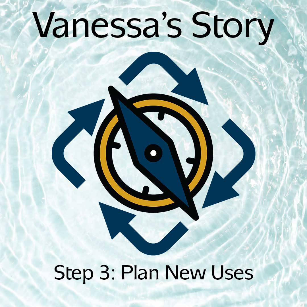 REPURPOSE Framework Vanessa's Story