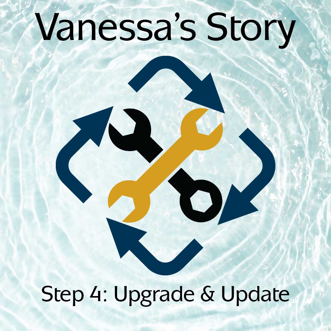 REPURPOSE Framework Vanessa's Story
