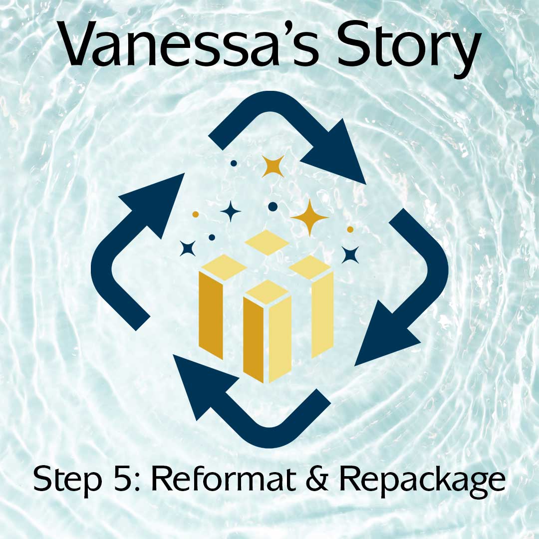 REPURPOSE Framework Vanessa's Story
