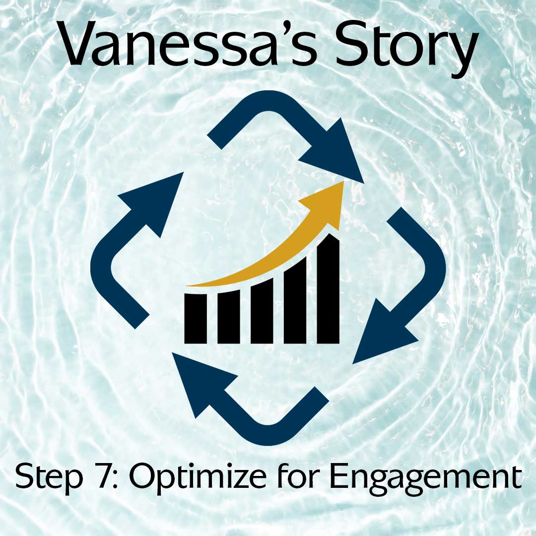 REPURPOSE Framework Vanessa's Story