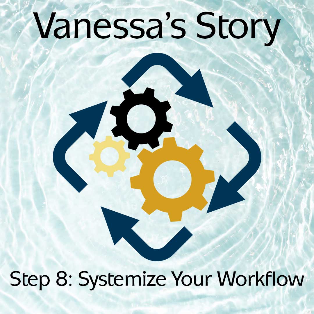 REPURPOSE Framework Vanessa's Story