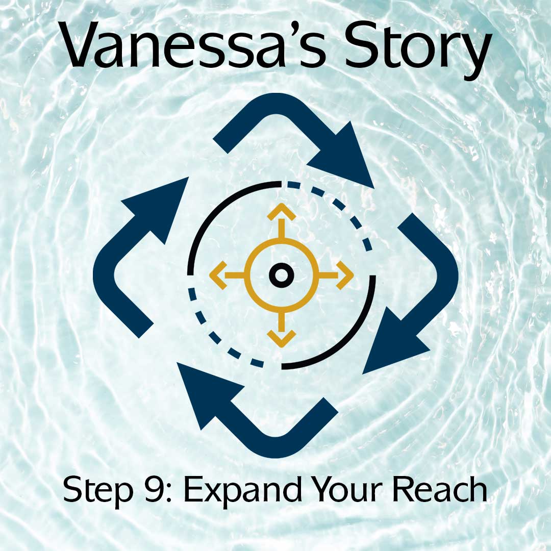 REPURPOSE Framework Vanessa's Story