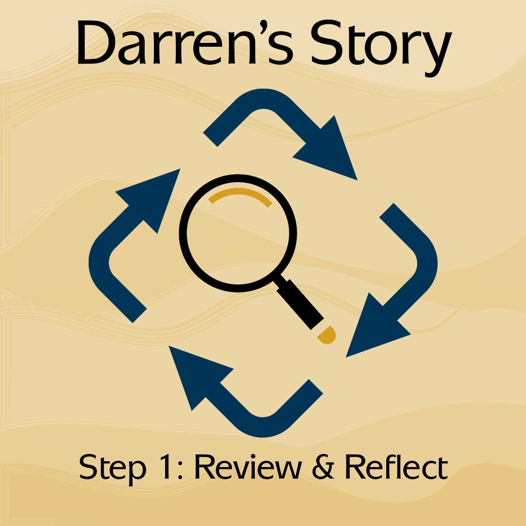 Darren's Story REPURPOSE Framework Content Clutter & Chaos