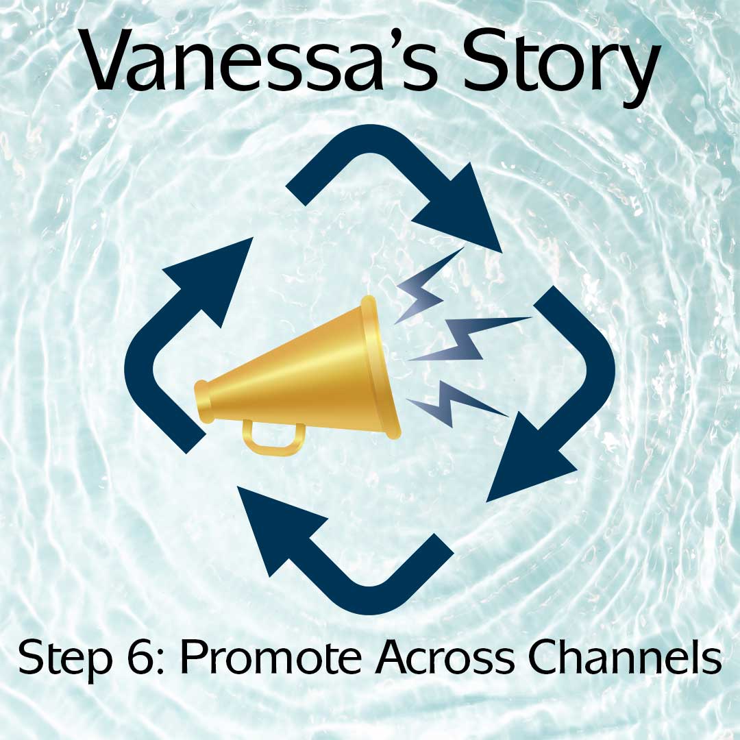 REPURPOSE Framework Vanessa's Story