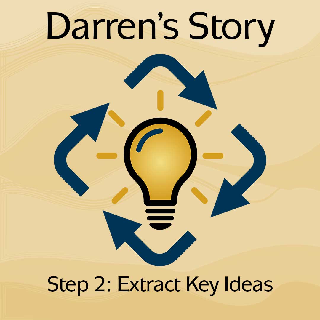 Darren's Story REPURPOSE Framework Content Clutter and Chaos