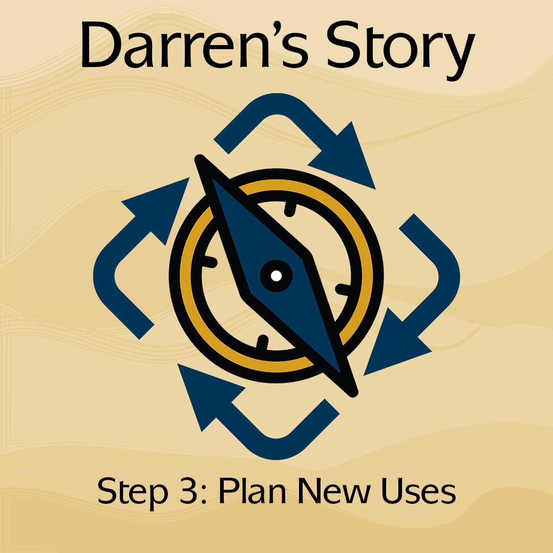 Darren's Story REPURPOSE Framework Content Clutter and Chaos