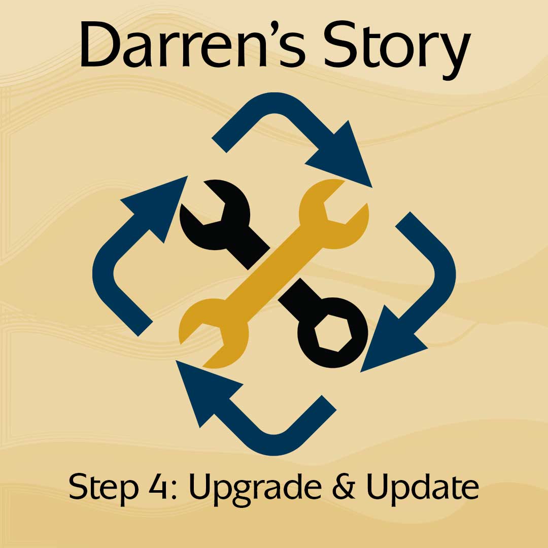 Darren's Story REPURPOSE Framework Content Clutter and Chaos