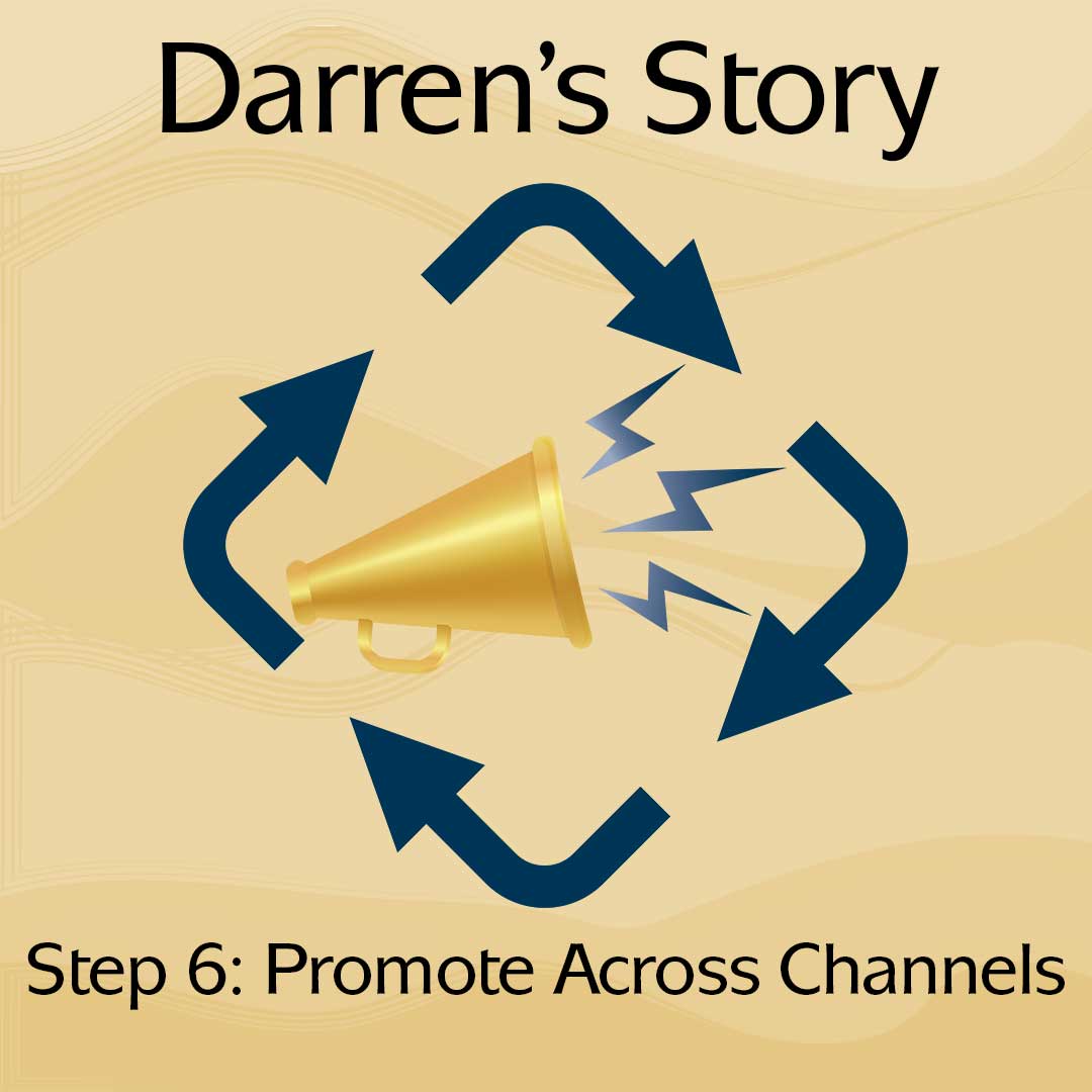 Darren's Story REPURPOSE Framework Content Clutter and Chaos