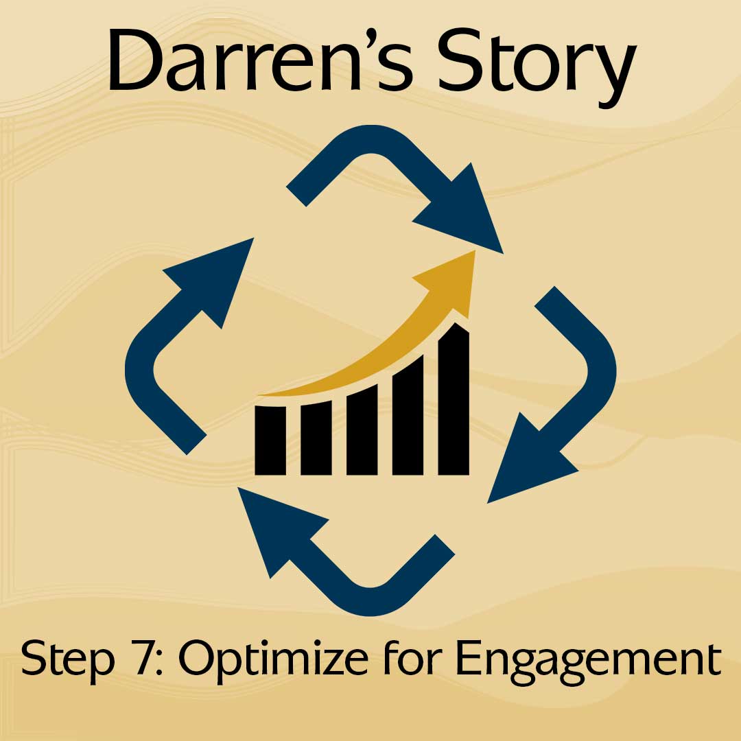 Darren's Story REPURPOSE Framework Content Clutter and Chaos